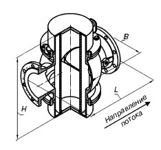 Фильтры газовые фланцевые